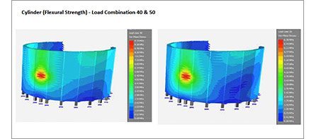 SpaceGass finite-element analysis of the acrylic dome and window, showing Von Mises stress under the crocodile-impact load case